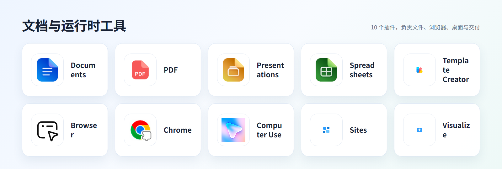ChatGPT 和 Codex 内置能力图标速查
