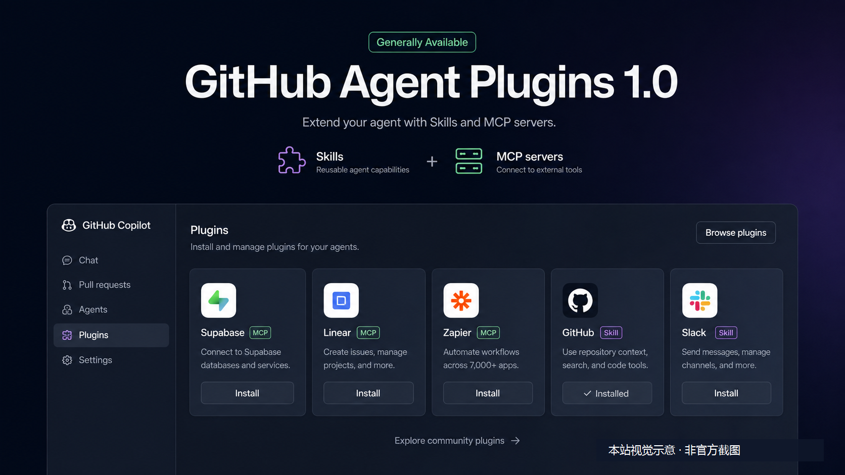 GitHub Agent Plugins 1.0：把 Agent 技能与 MCP 服务器打包成跨客户端可插拔插件封面