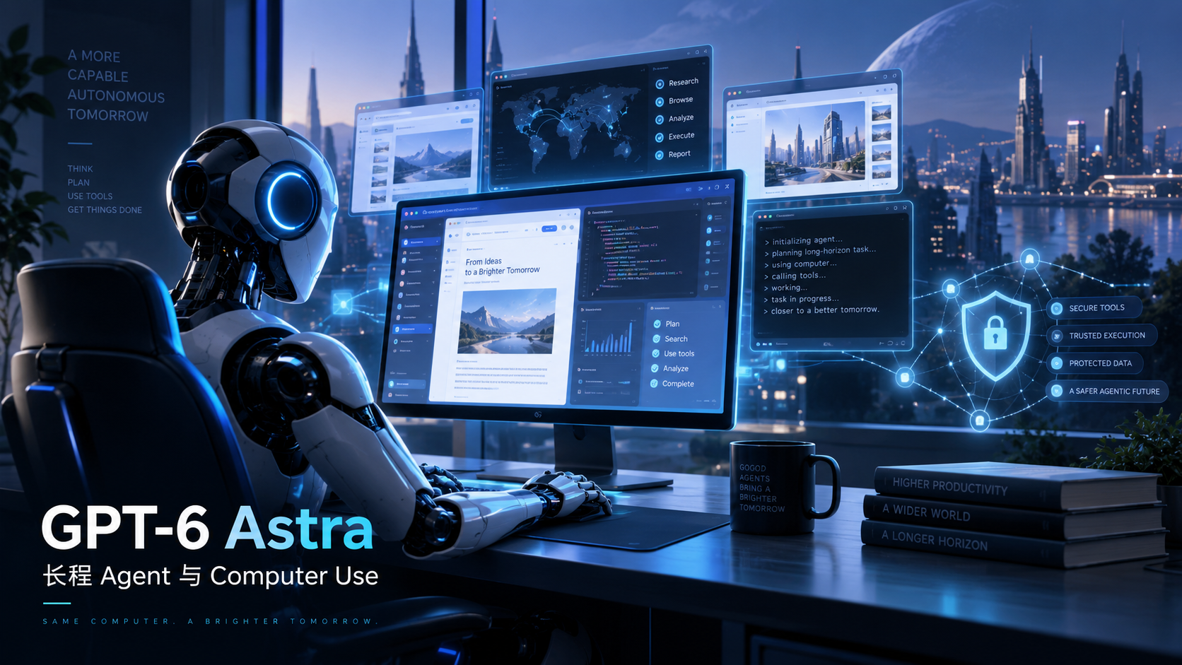 GPT-6 Astra 发布：游戏开发、3D 建模与长程 Agent，距离 AGI 通用人工智能还有多远？封面