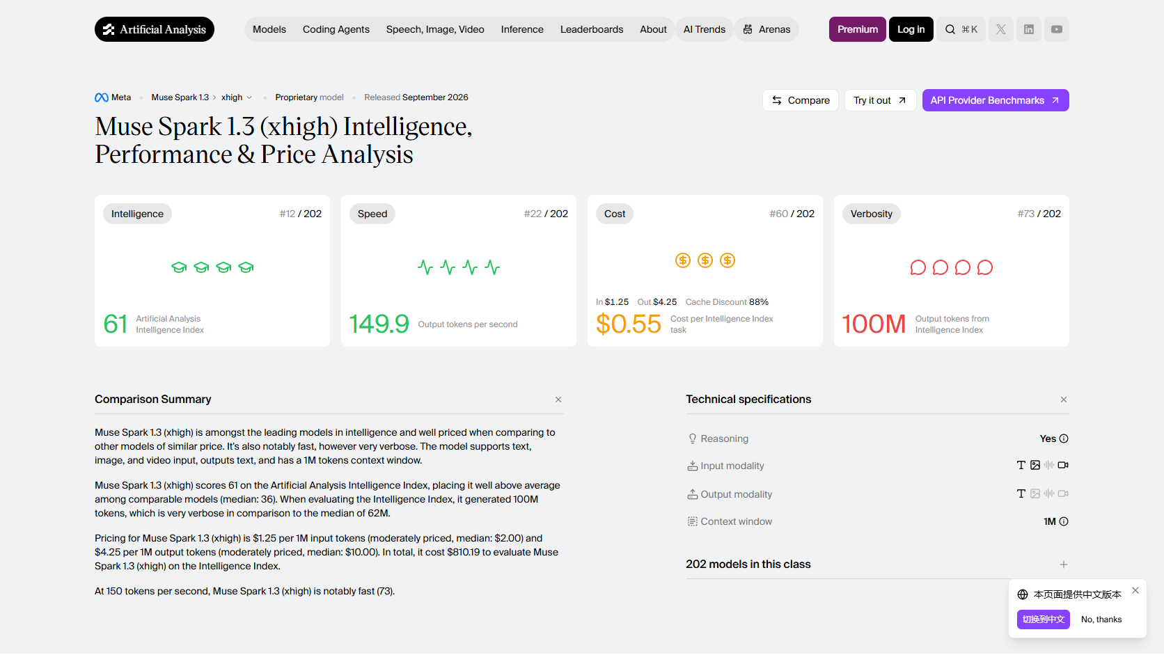 Artificial Analysis 的 Muse Spark 1.3 xhigh 模型页面截图。来源:Artificial Analysis;属于第三方评测,不是 Meta 官方 benchmark。