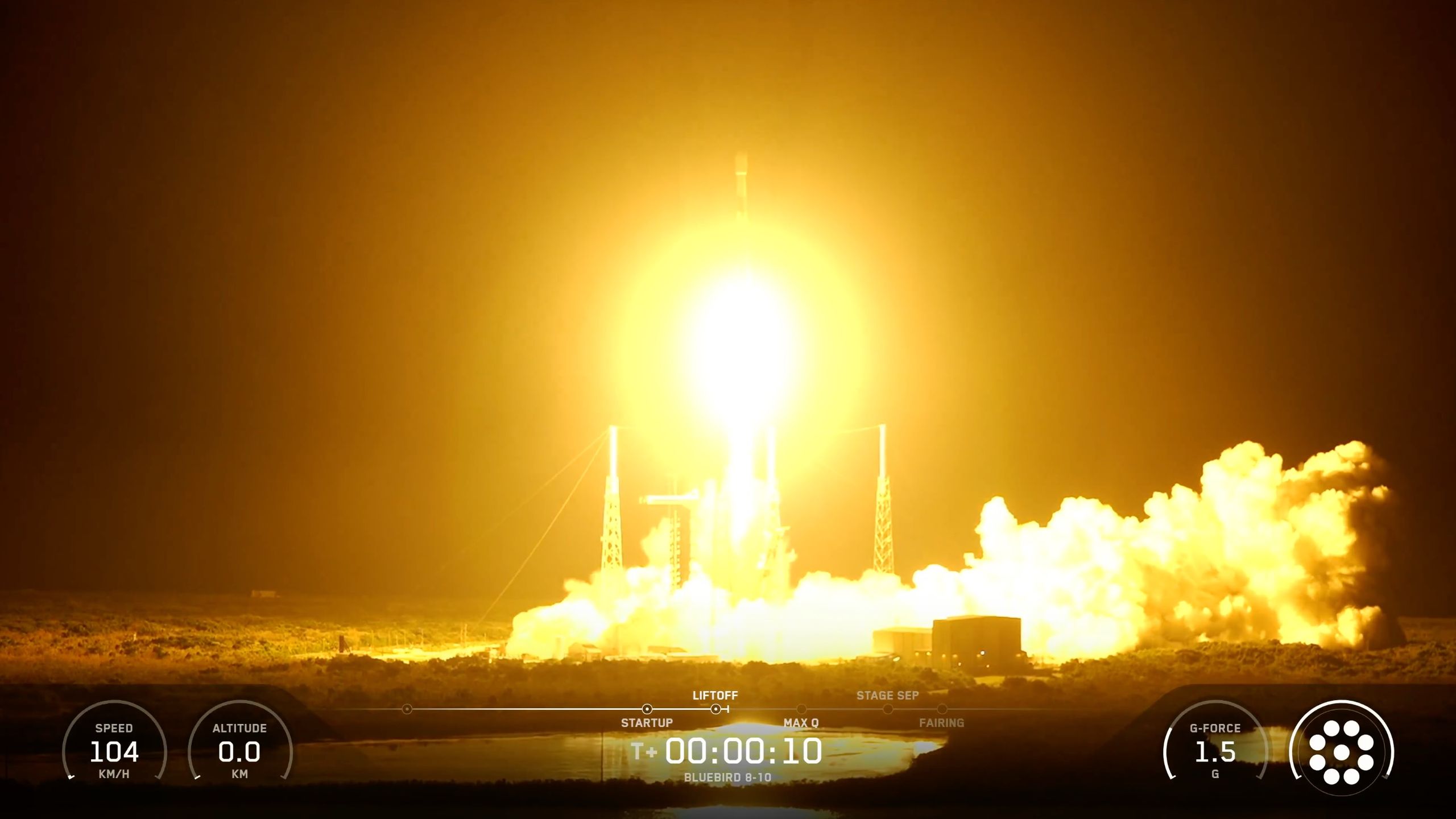 SpaceX 发射三颗 BlueBird 卫星，直连手机宽带星座继续扩容封面